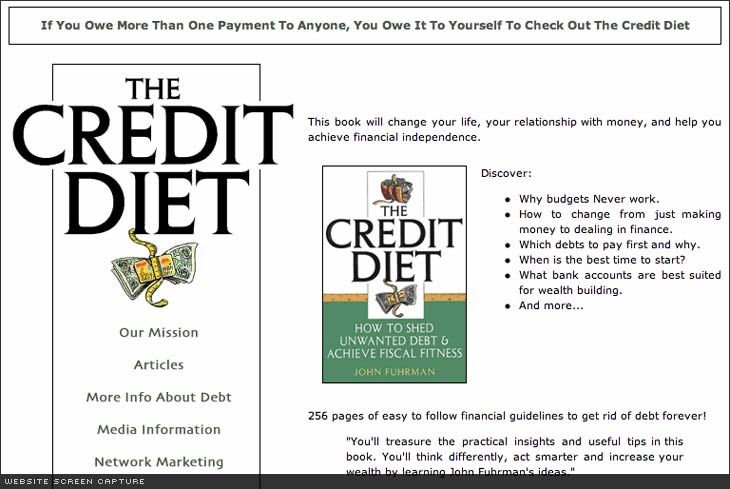 Credit Limit And Credit Score