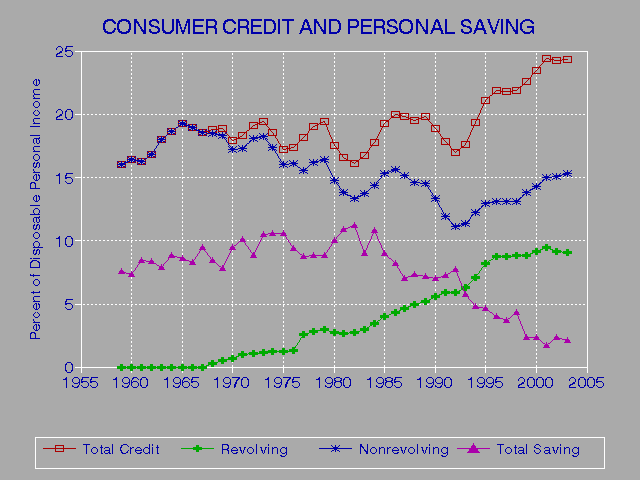 Annual Credit Report Com